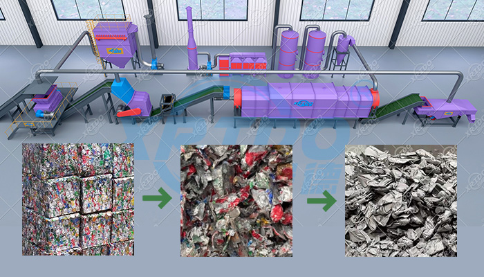 UBC Aluminum Cans Decoating Machine