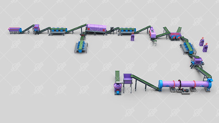 Domestic Waste Crushing Plant