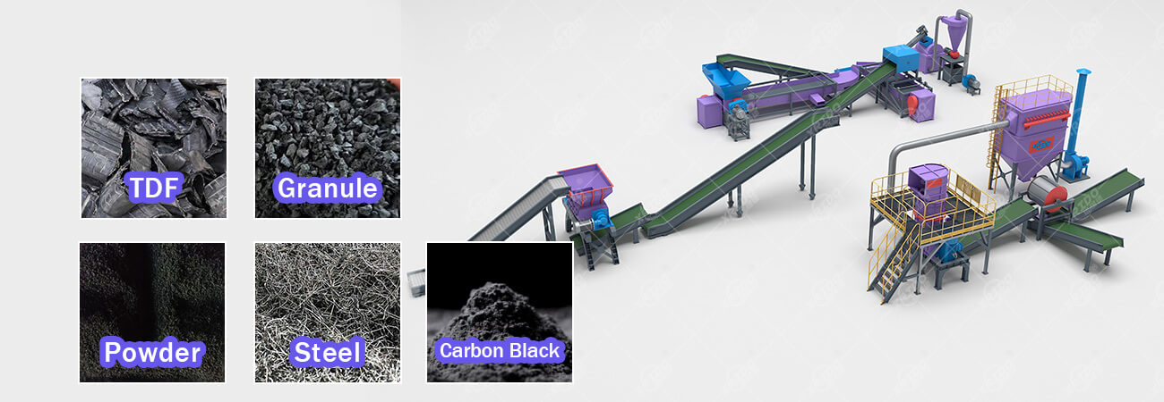 Tire Recycling Process