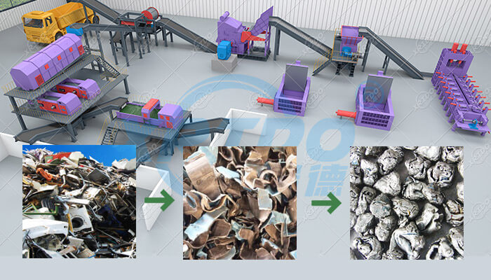 metal Crushing Recycling Machine