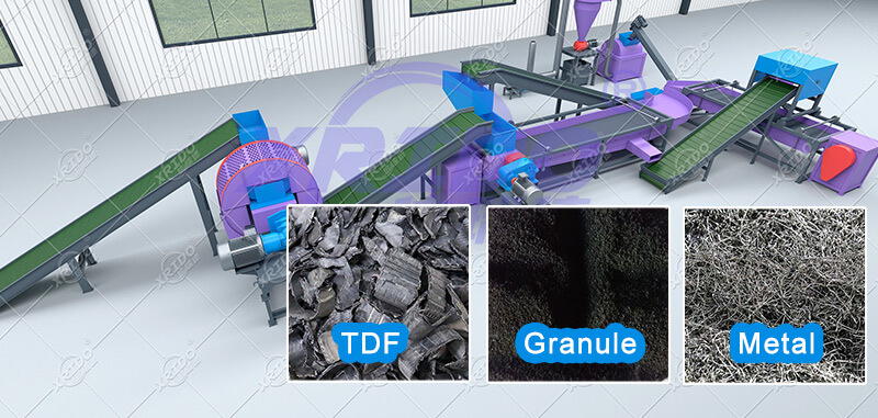 Waste Tire Disposal System