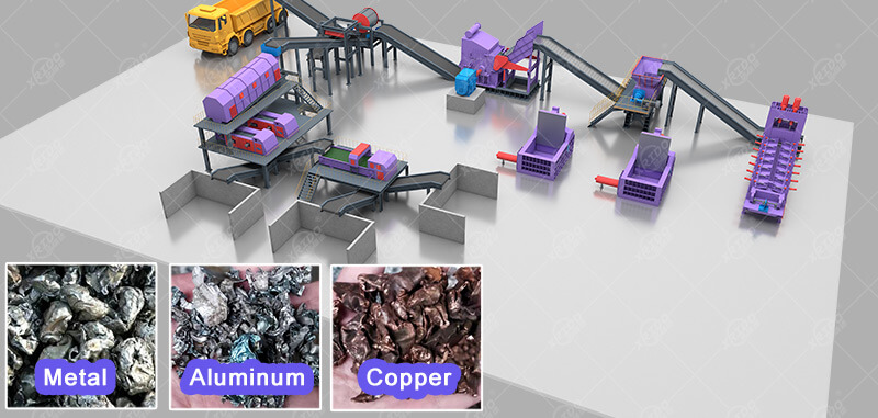Waste Metal Recycling System