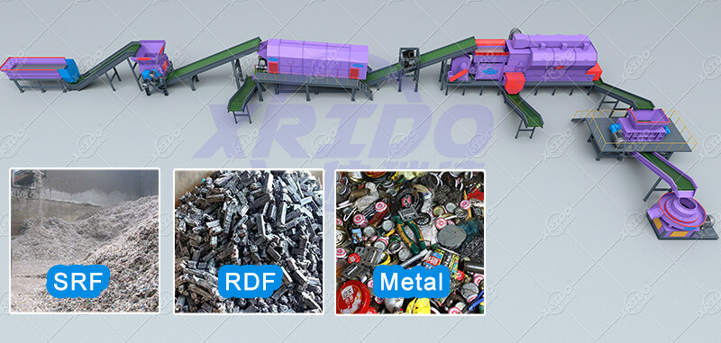 MSW to RDF briquette Plant