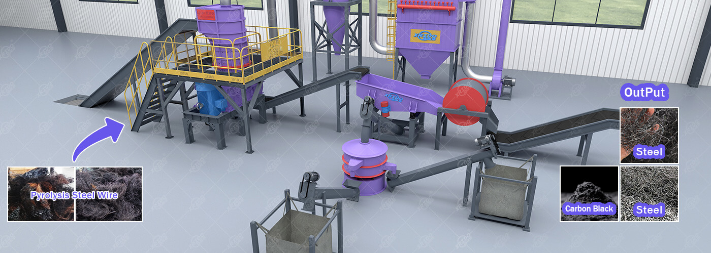 Scrap Steel Wire recycling plant