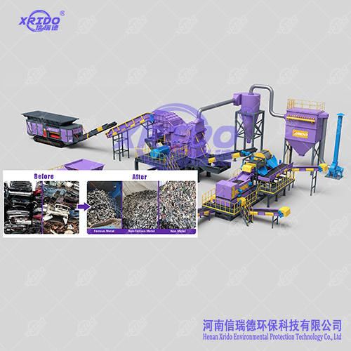 20-30 t/h Car Recycling and Sorting Line