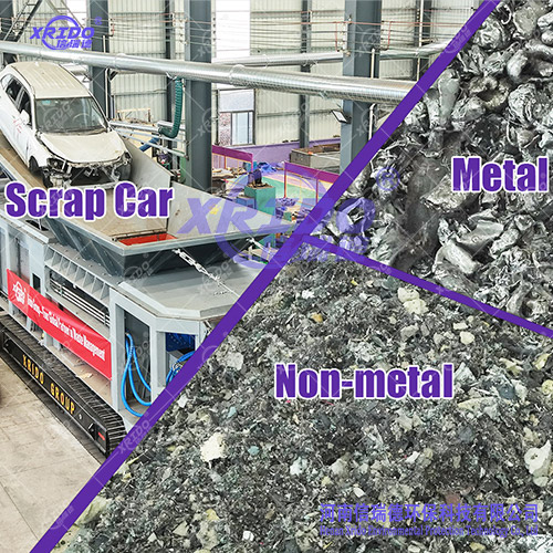 How to Recycle Scrap Cars?, Recycle Scrap Cars Line, Scrap Cars Recycling Plant