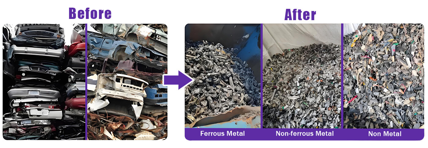 mobile car shell recycling and sorting line