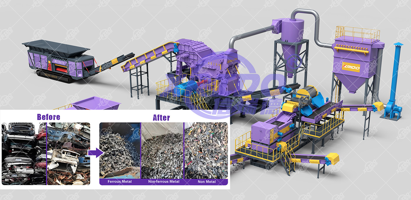 20-30 t/h Car Recycling and Sorting Line