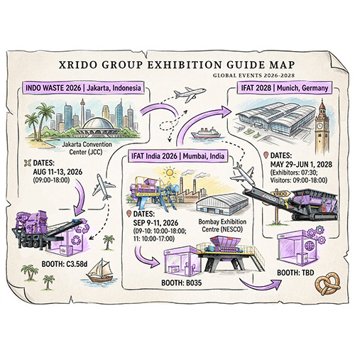 XRIDO Group's 2026-2028 Global Exhibition Plan