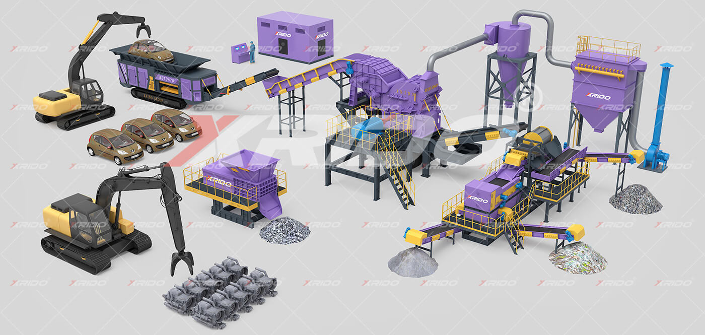 Xrido Hammer Mill Shredder, Hammer Mill Shredder, Hammer Crusher