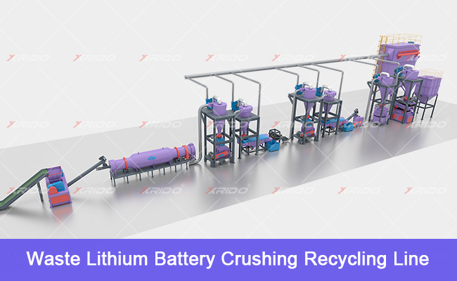 Waste Lithium Battery Crushing Recycling Line